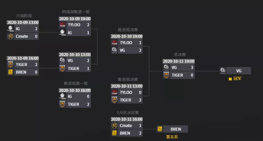 Twistzz告别Liquid：电竞舞台上的新征程与感恩之情-火博电竞